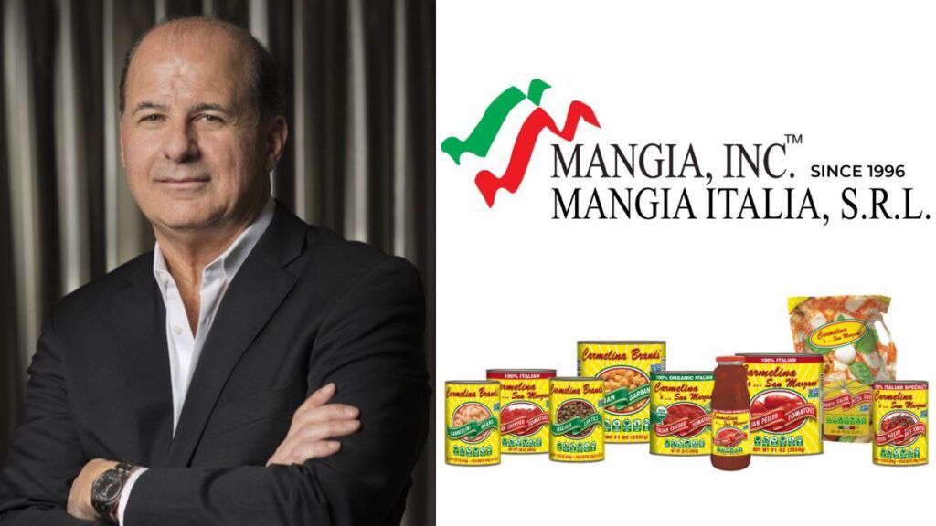 Mangia Inc.: A Bridge Between Italian Tradition and the Global Market